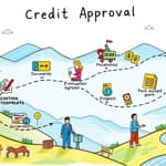 From Application to Approval: The Credit Journey